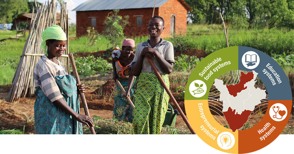 Discover the Burundi page