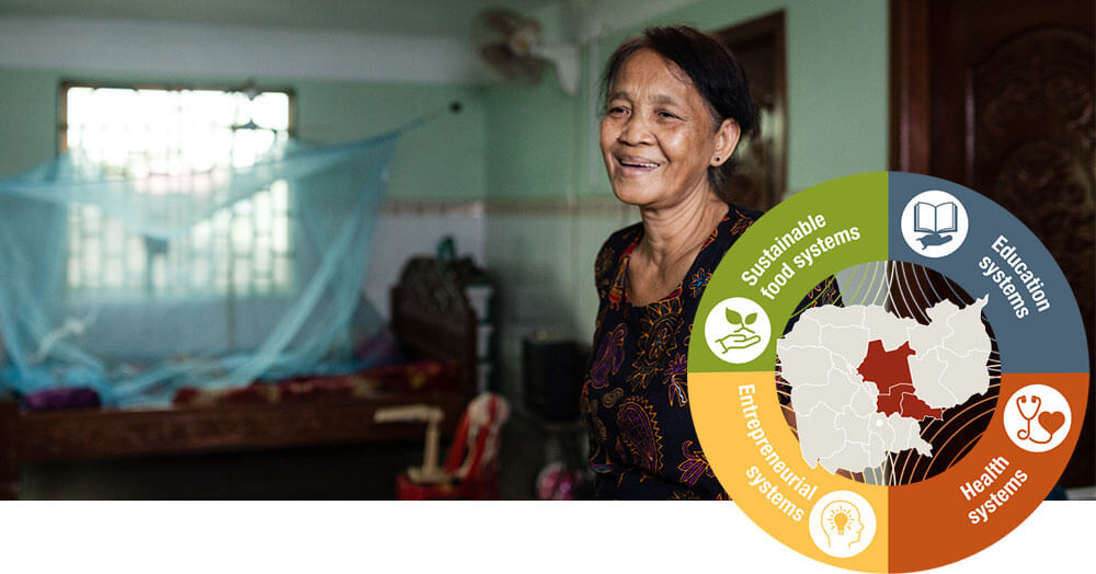 Discover the Cambodia page