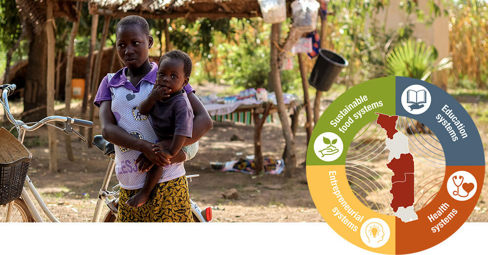 Discover the Togo page