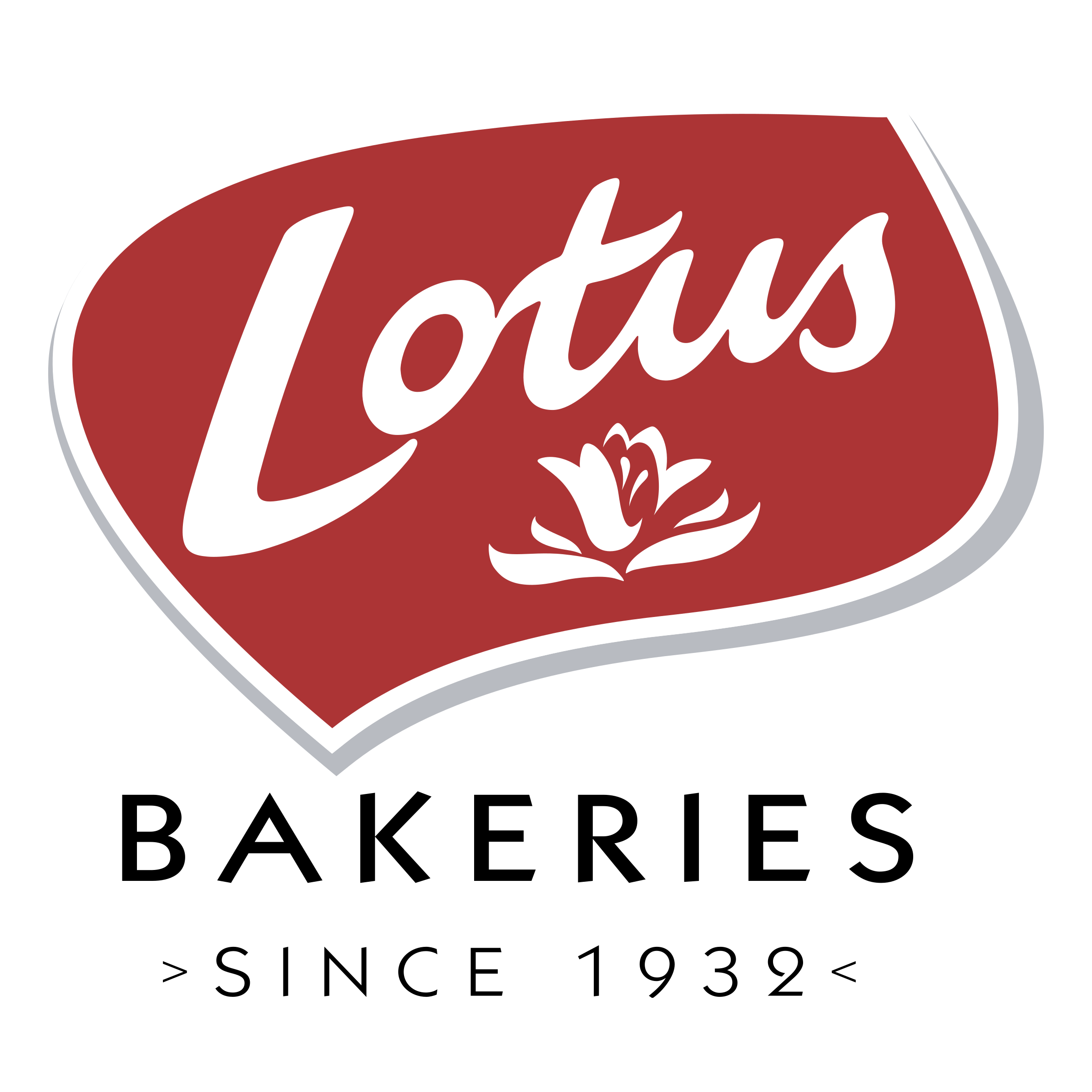 Lotus Bakeries