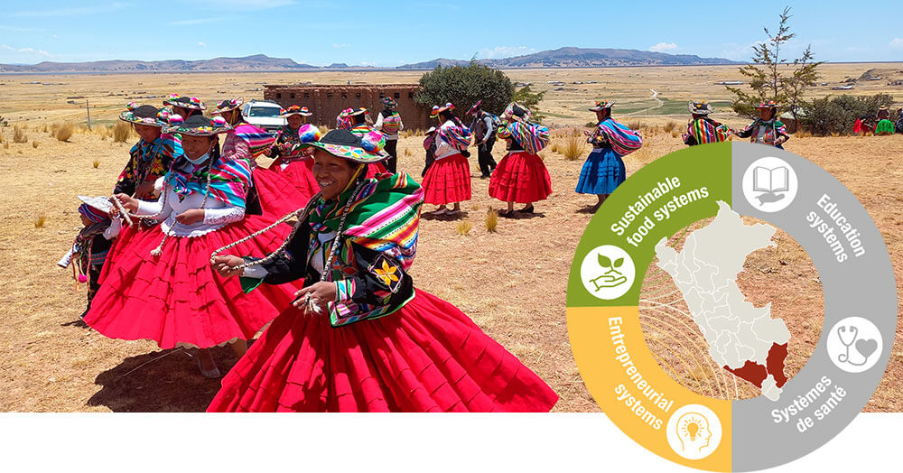 Discover the Peru page