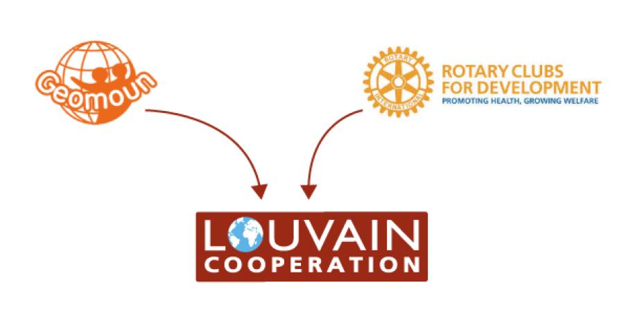 Géomun and R4D merge with Louvain cooperation